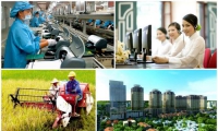 Nguyễn Cúc. Một số giải pháp phát triển bền vững kinh tế Việt Nam trong giai đoạn mới